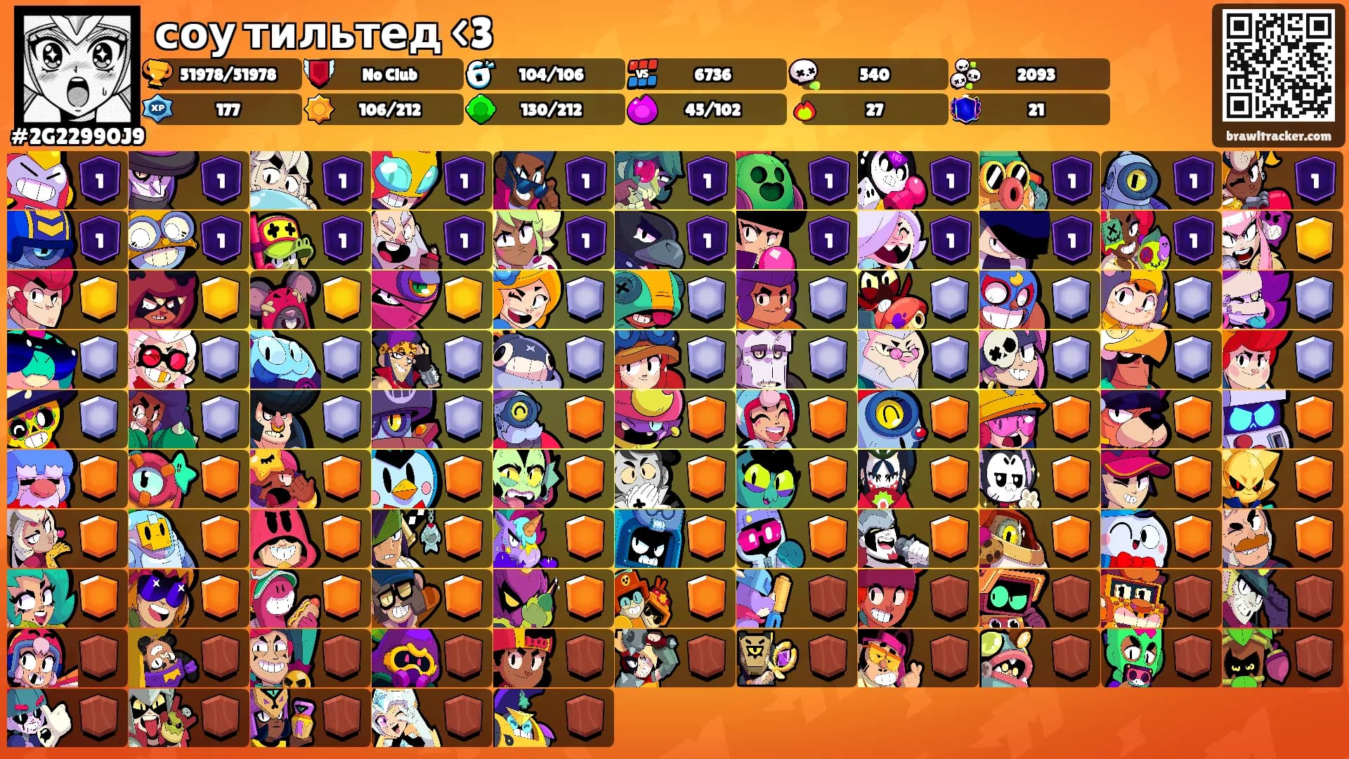соу тильтед <3's Ranks