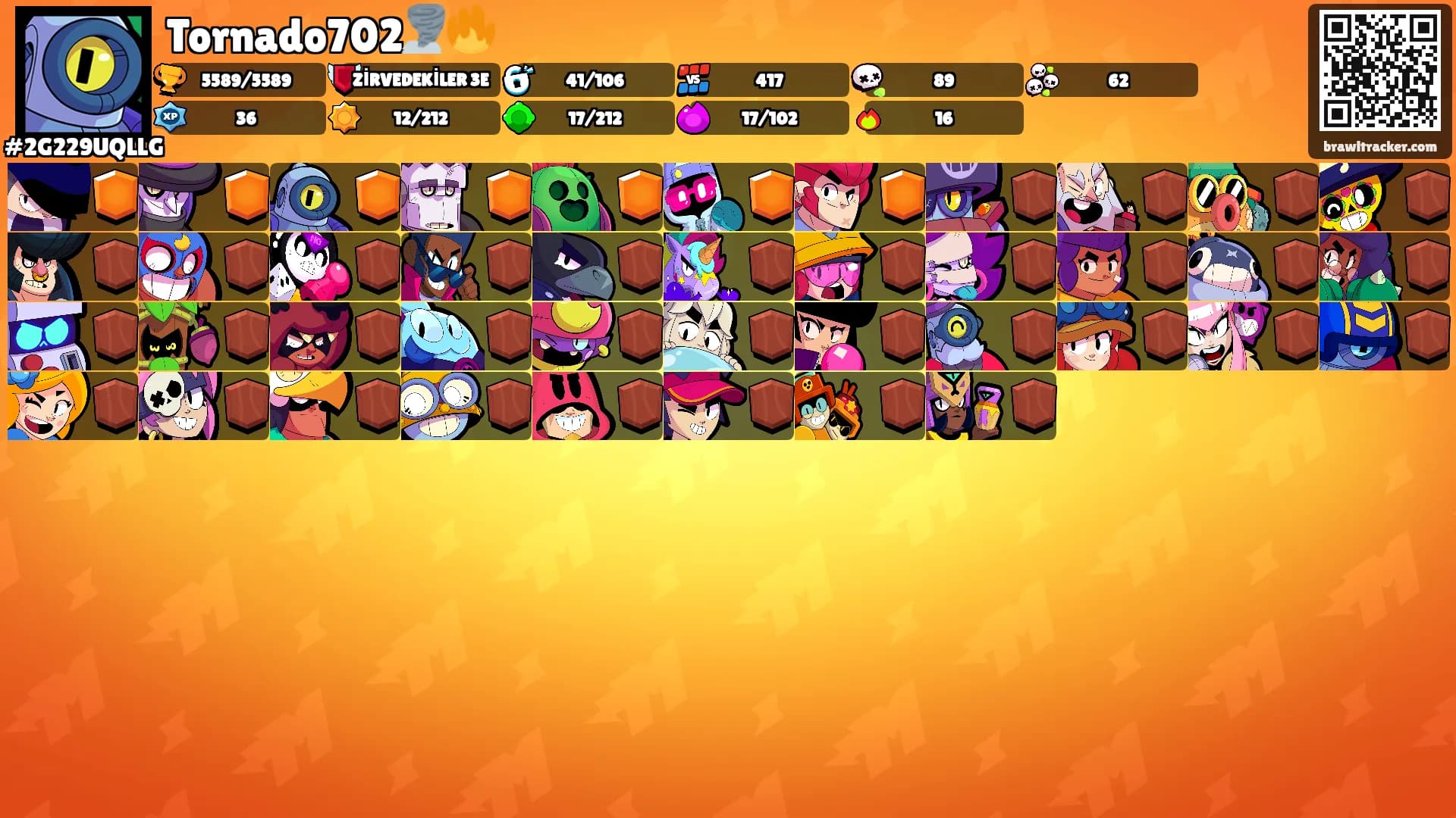 Tornado702🌪️🔥's Ranks