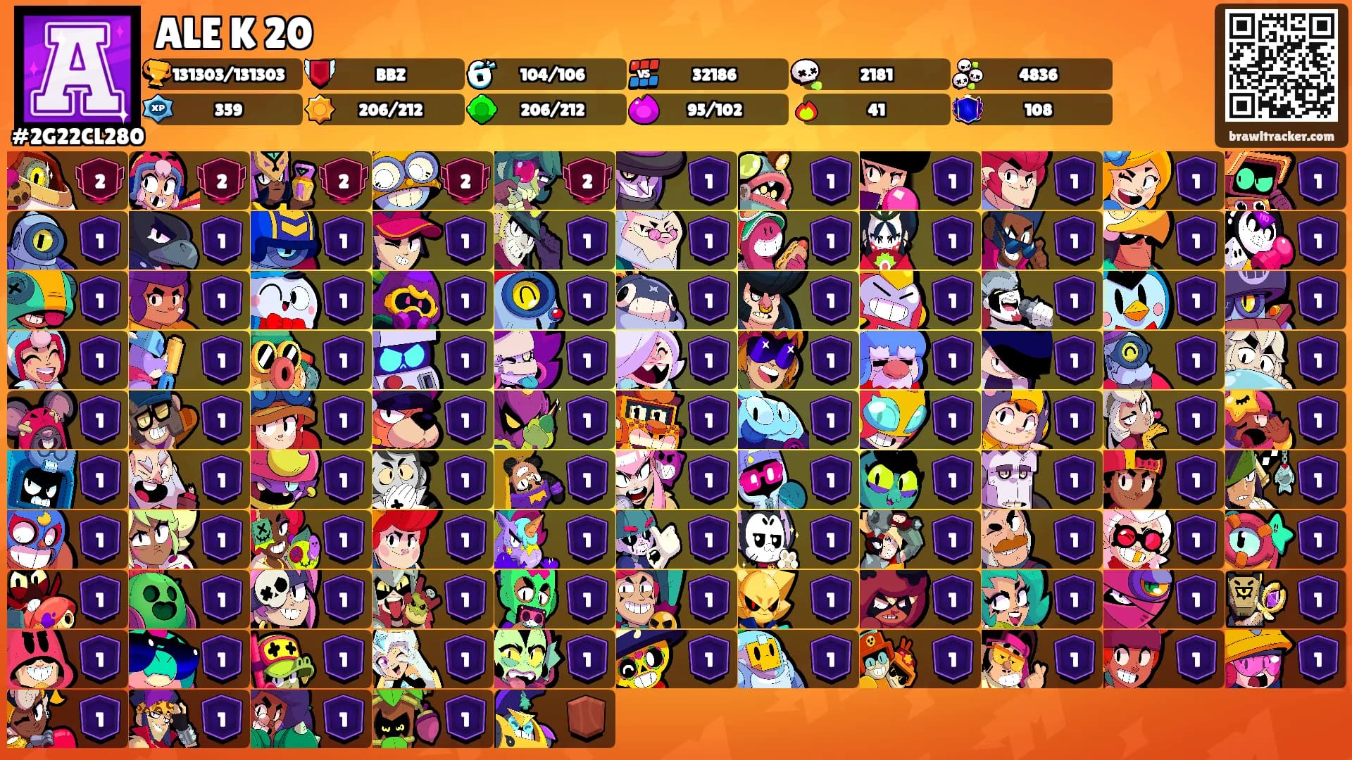 ALE K 20's Ranks