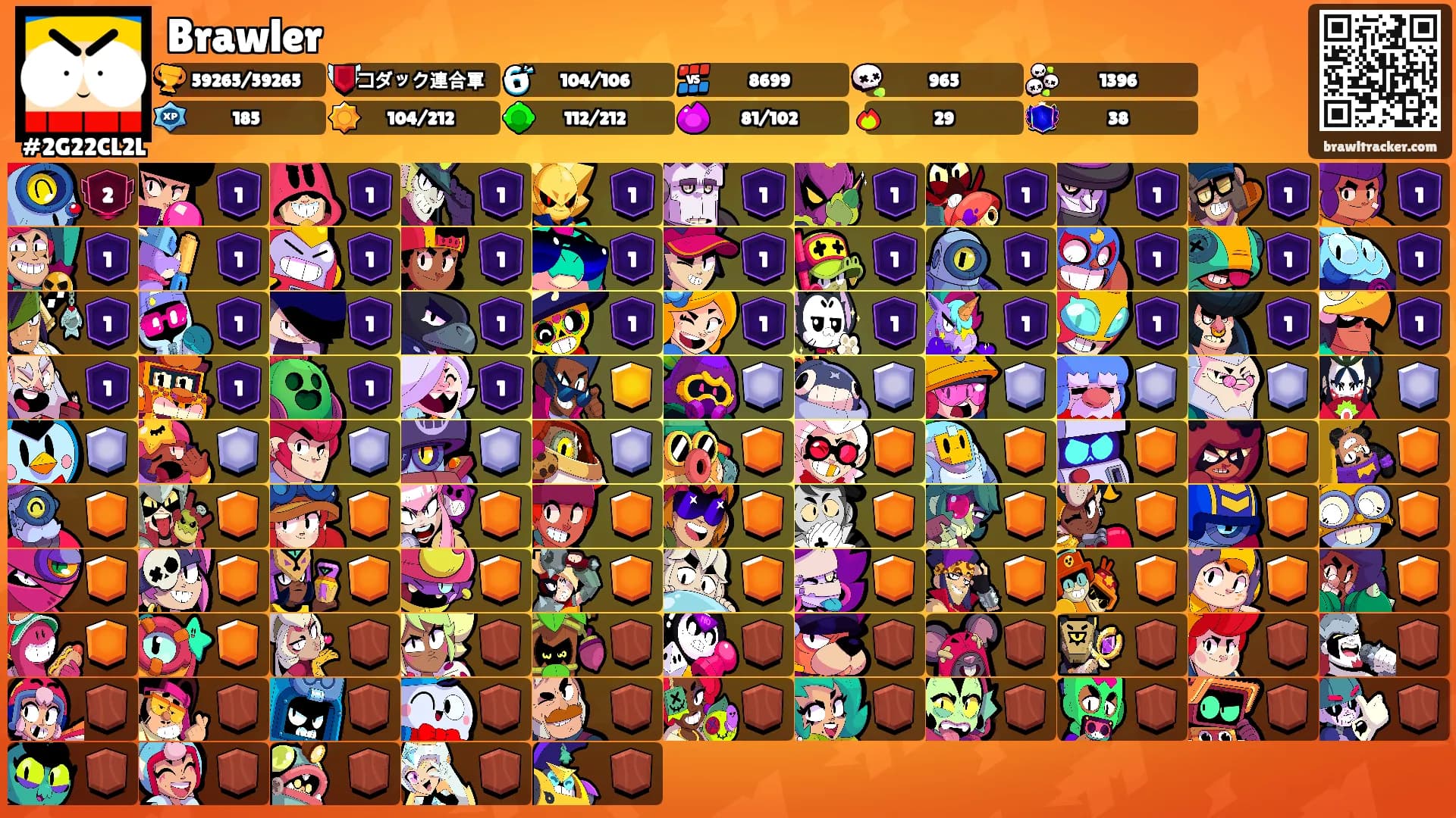 Brawler's Ranks