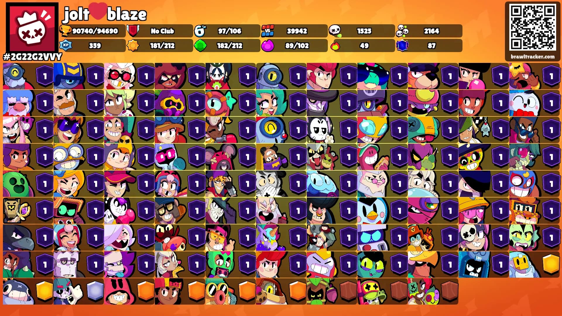 jolt❤️blaze's Ranks