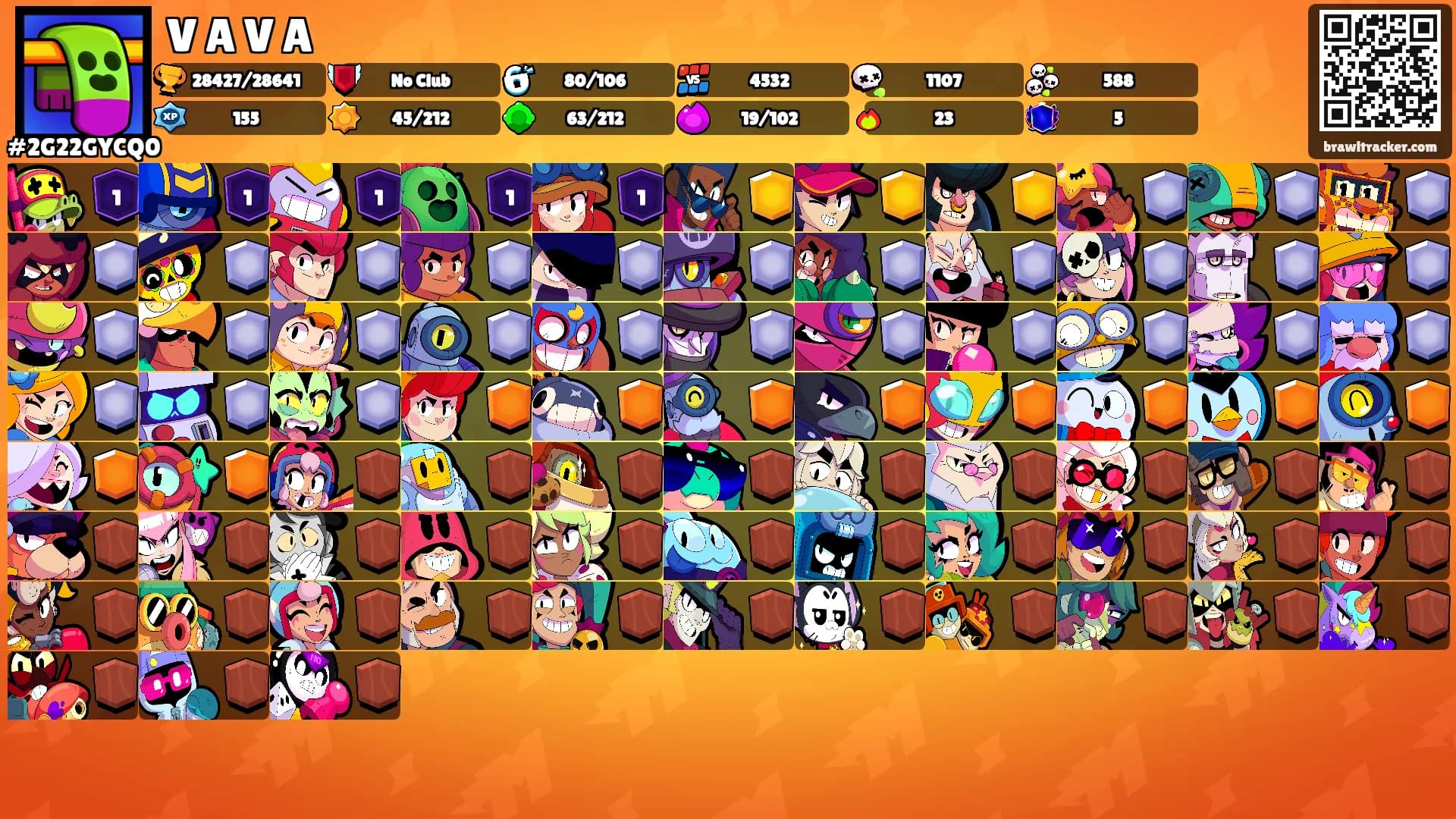 V A V A's Ranks