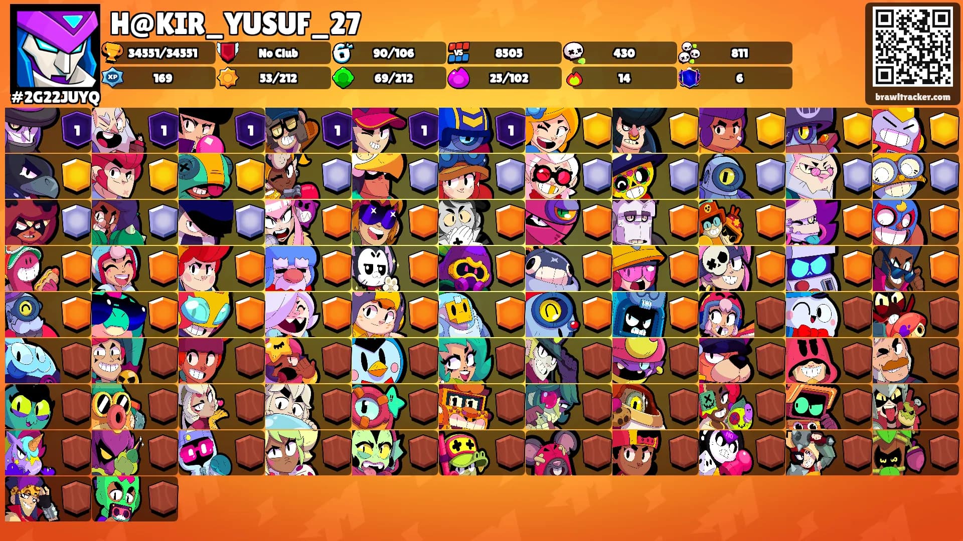 H@KIR_YUSUF_27's Ranks