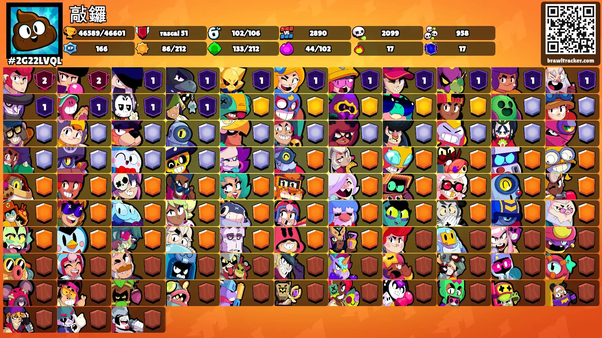 敲鑼's Ranks