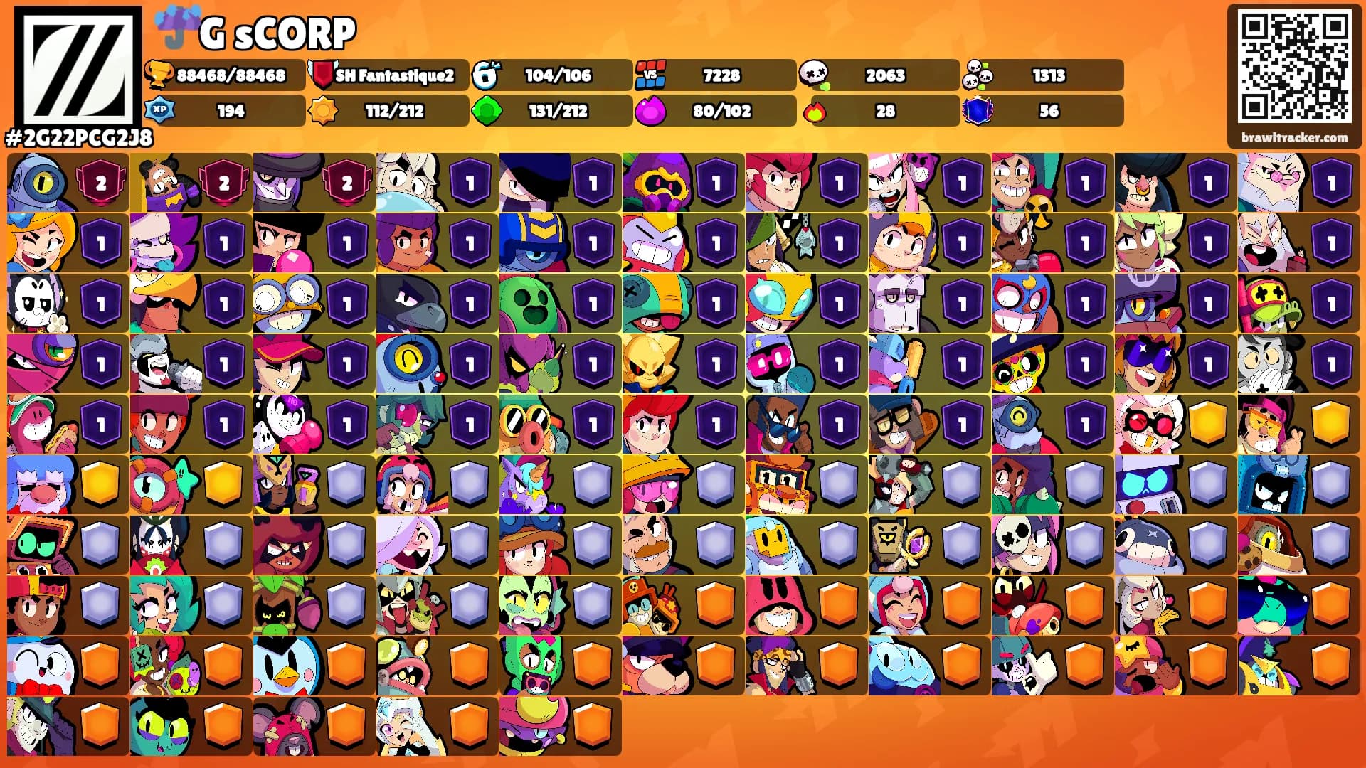 ☔GꪎsCORP⺓'s Ranks