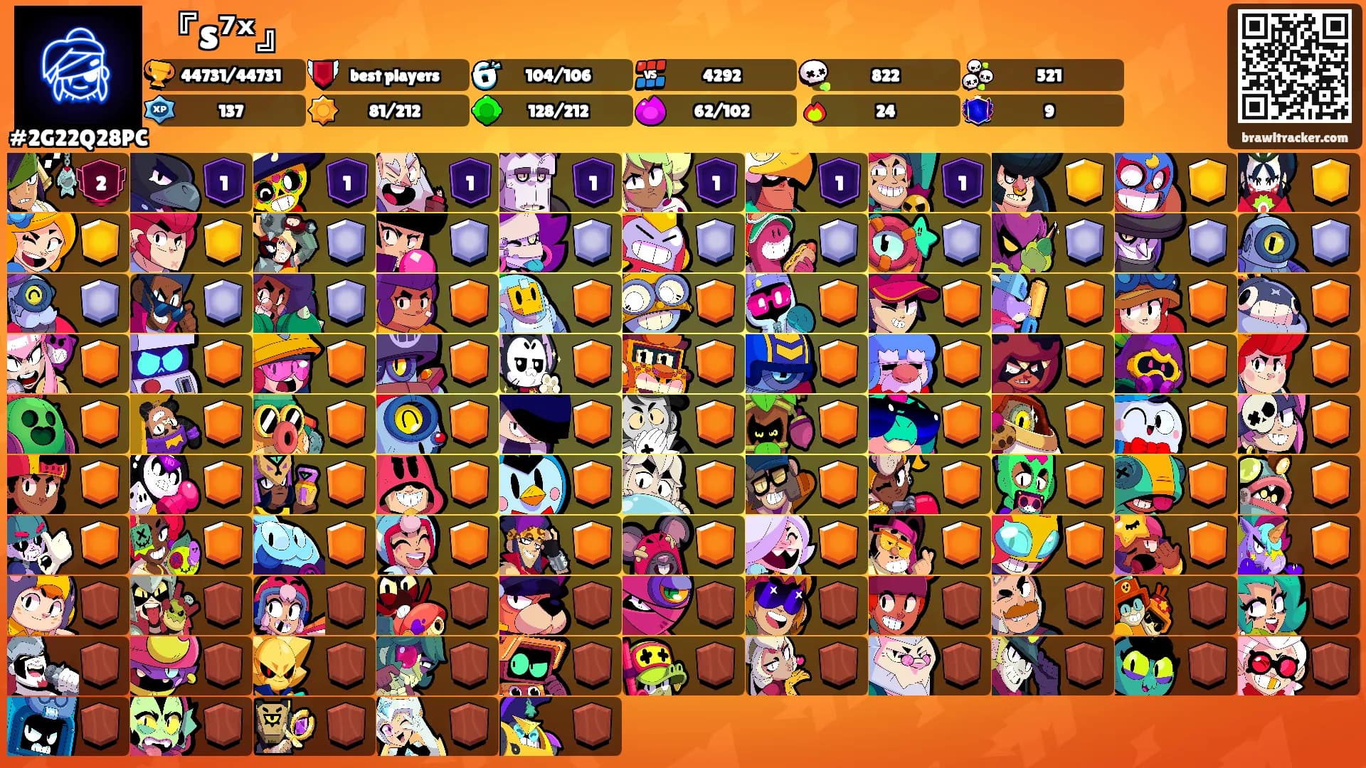 『s⁷ˣ』's Ranks