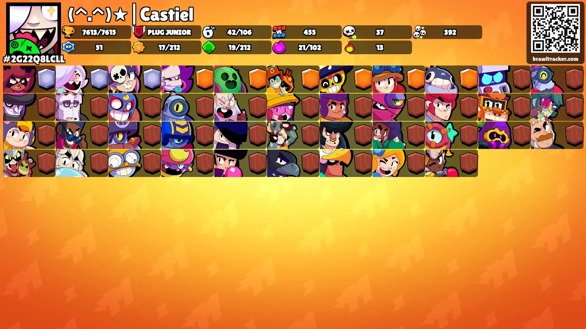 (^.^)★|Castiel's Ranks