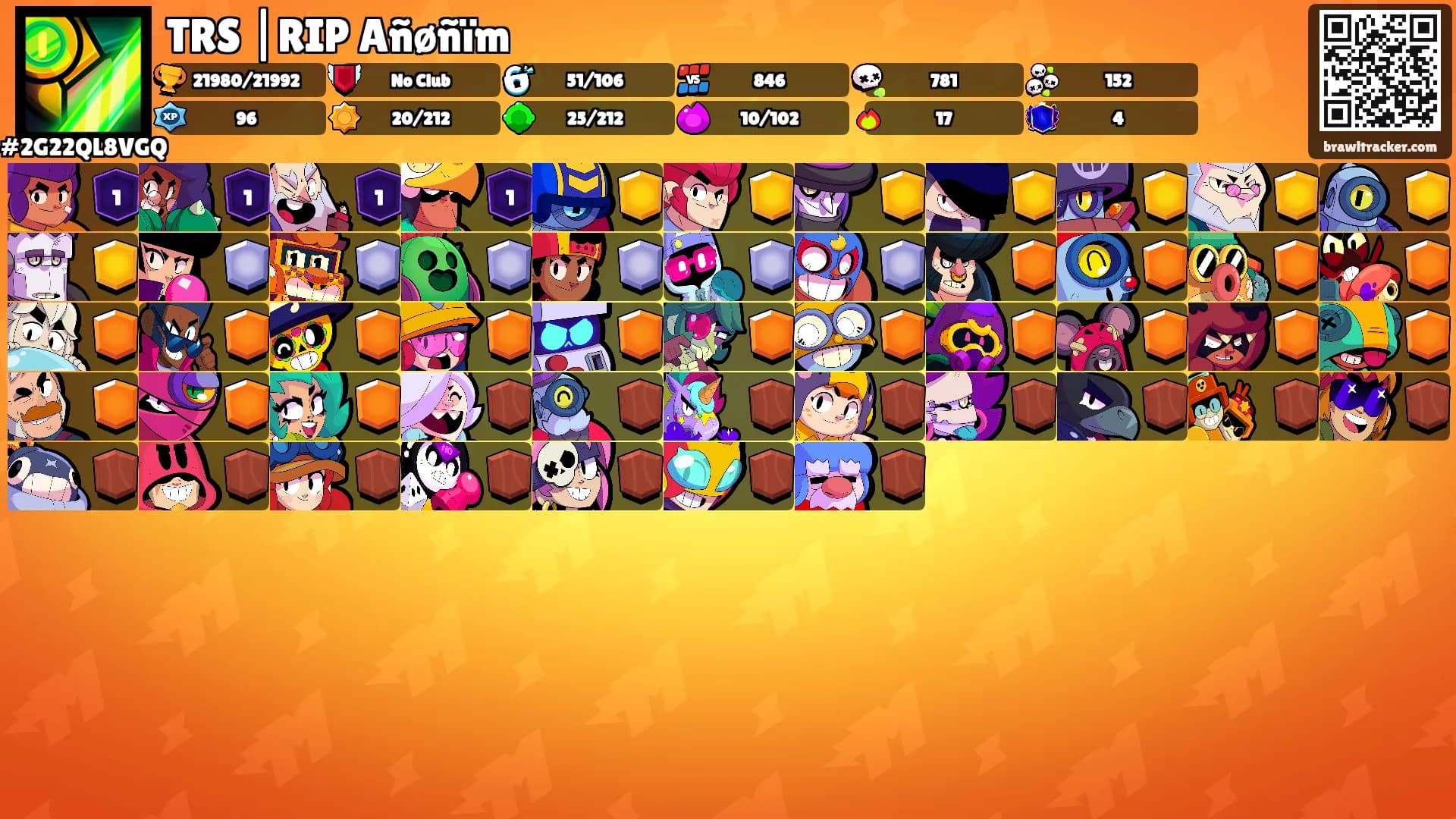 TRS |RIP Añøñïm's Ranks