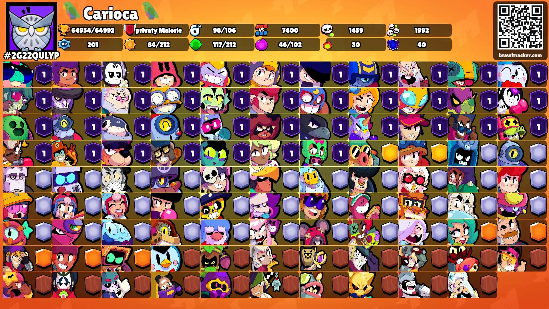 🦜 Carioca 🦜's Ranks