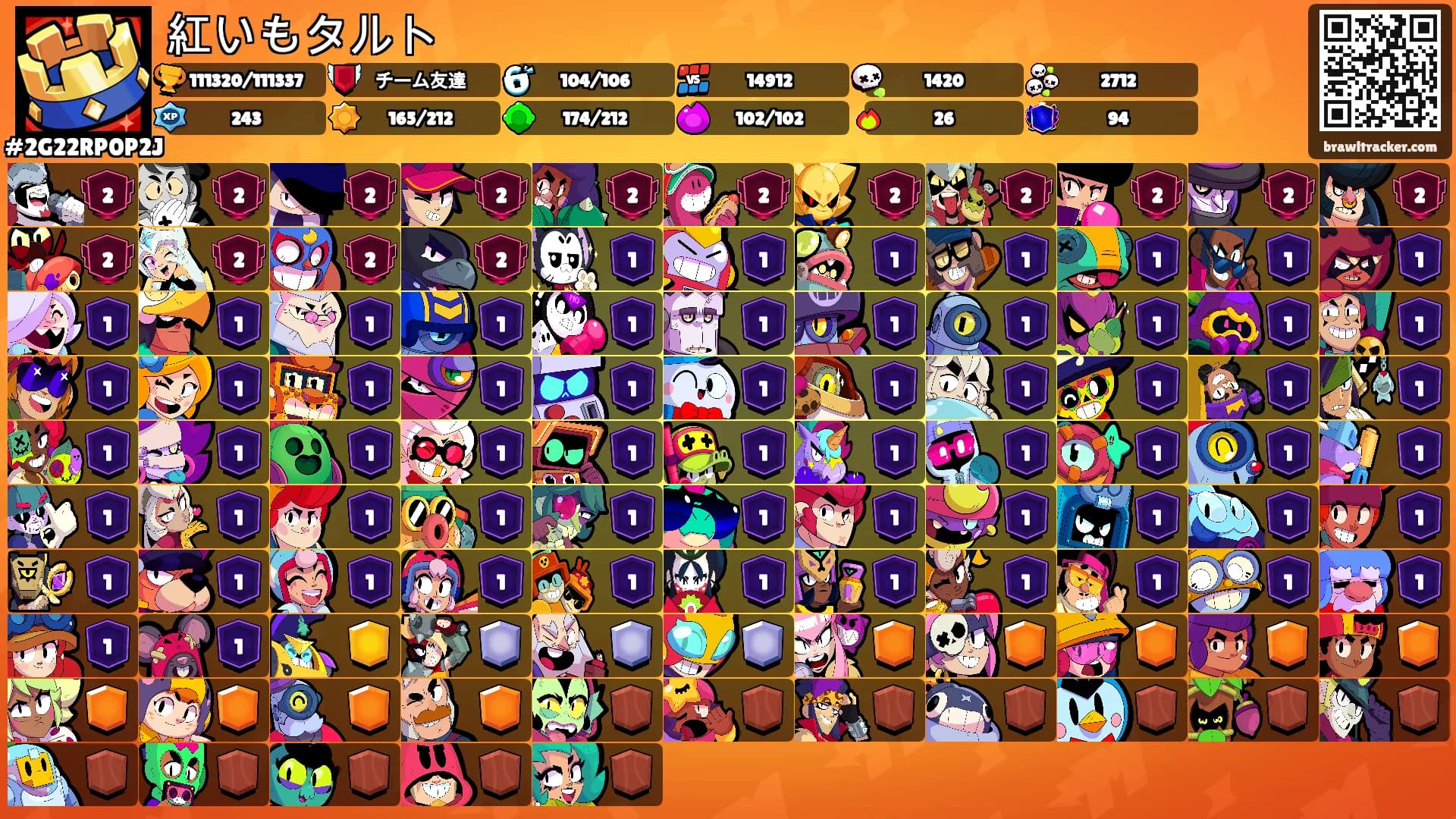 紅いもタルト's Ranks