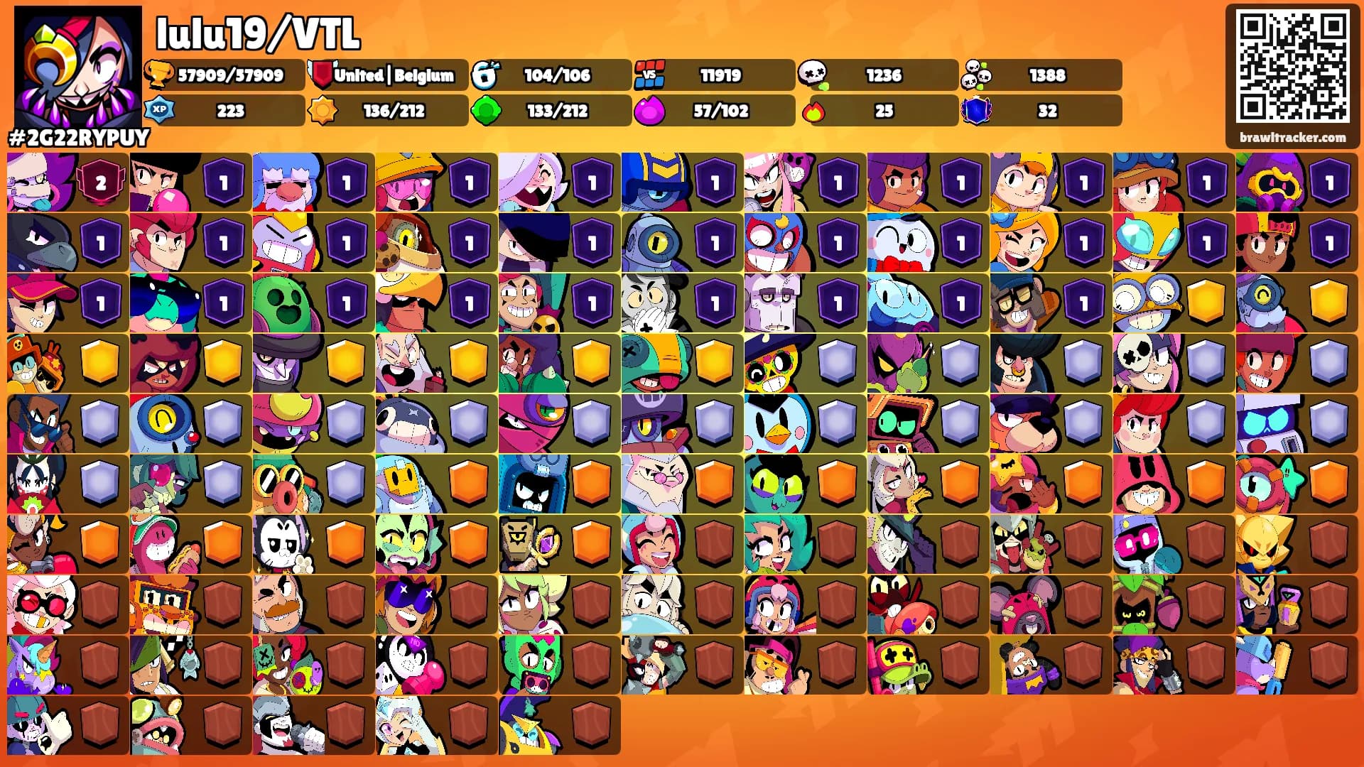 lulu19/VTL's Ranks