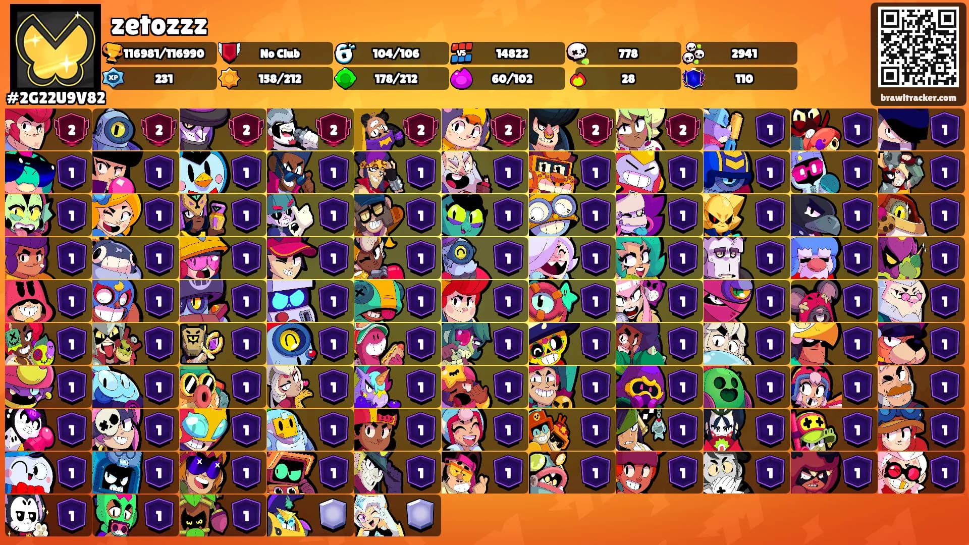 zetozzz's Ranks