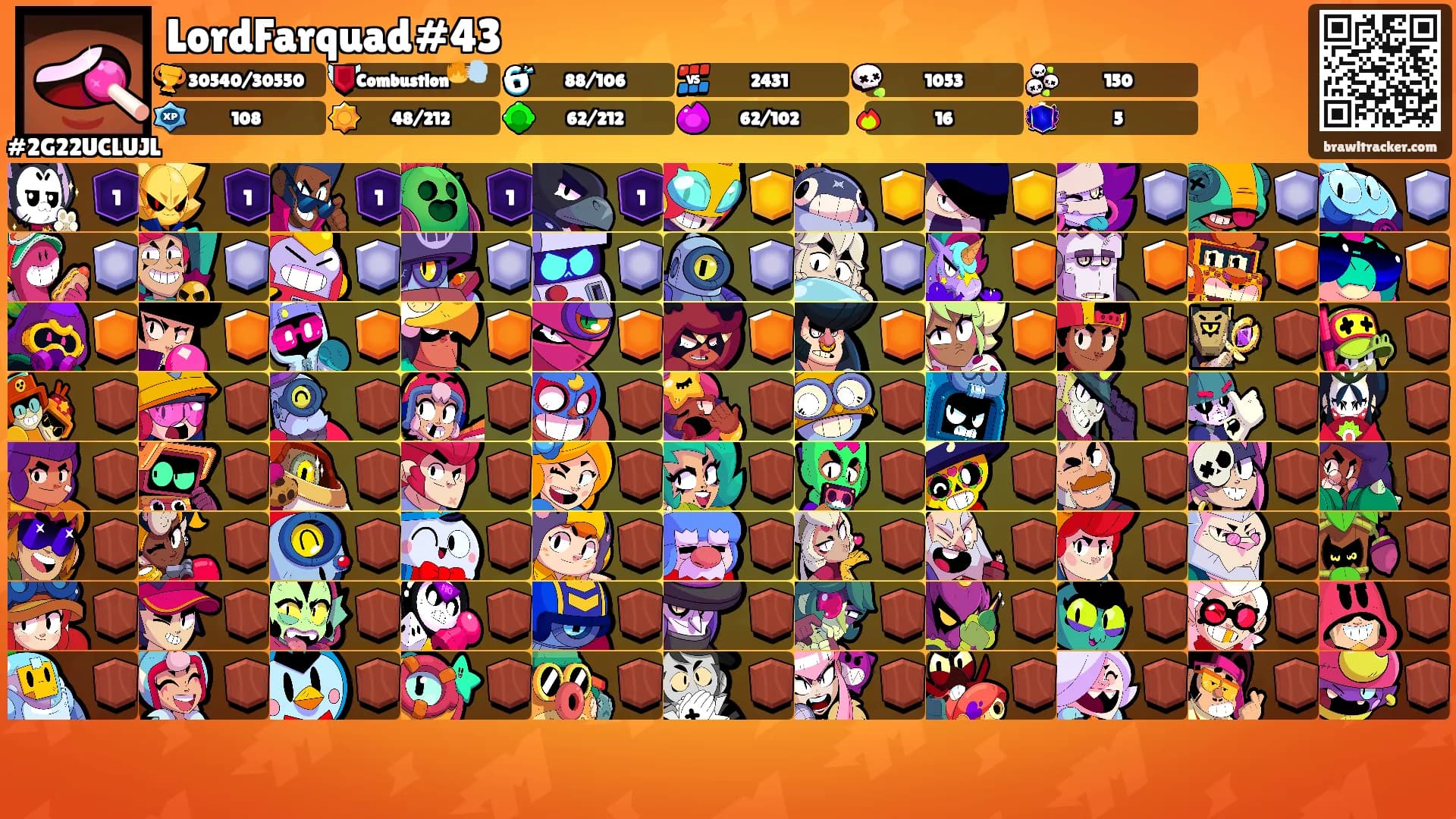 LordFarquad#43's Ranks
