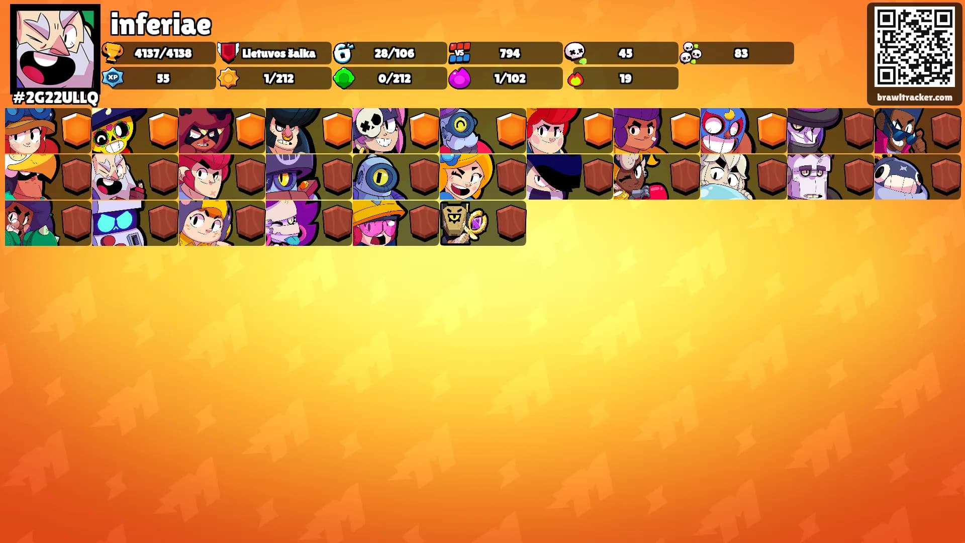 inferiae's Ranks