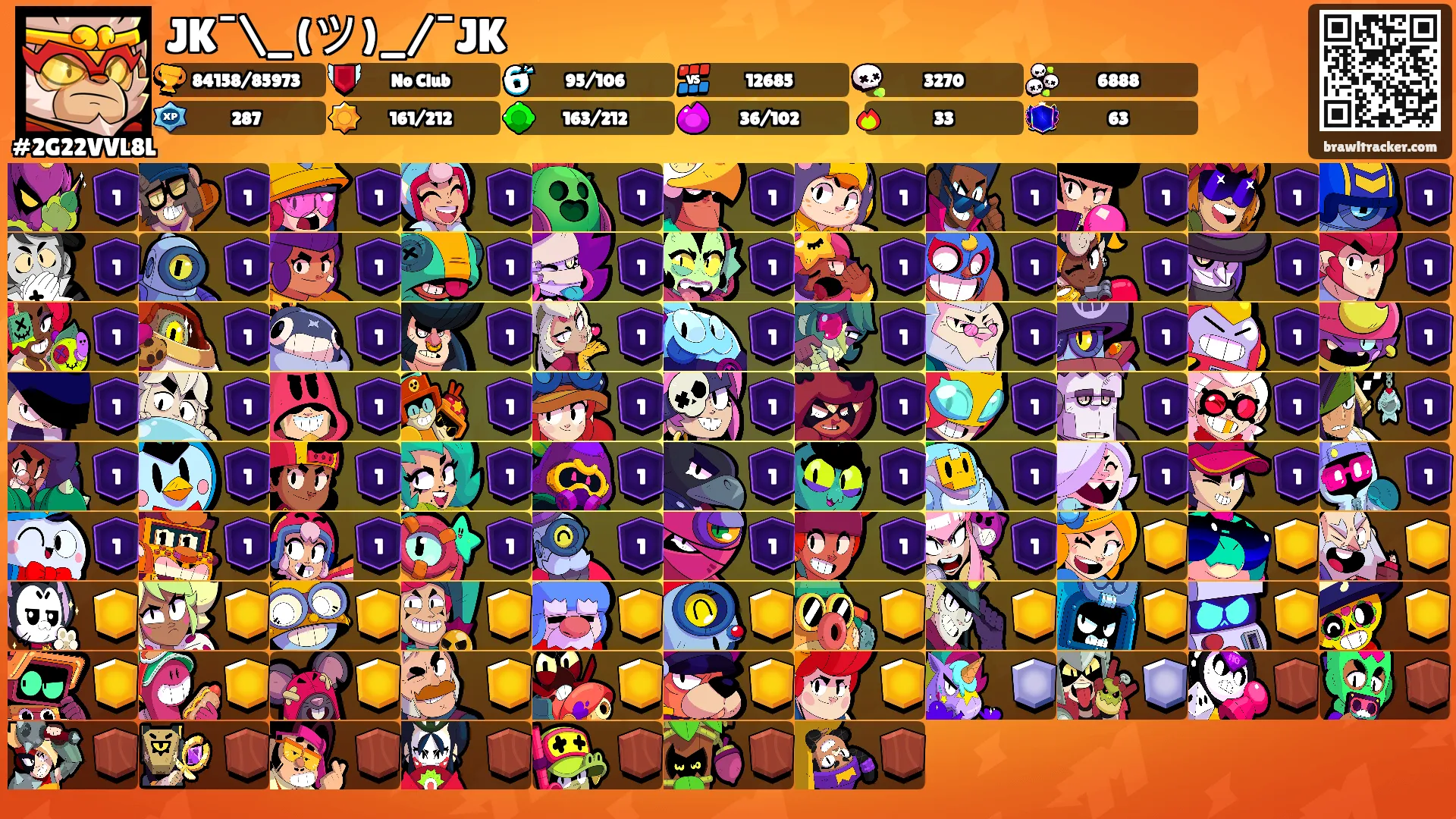 JK¯\_(ツ)_/¯JK's Ranks
