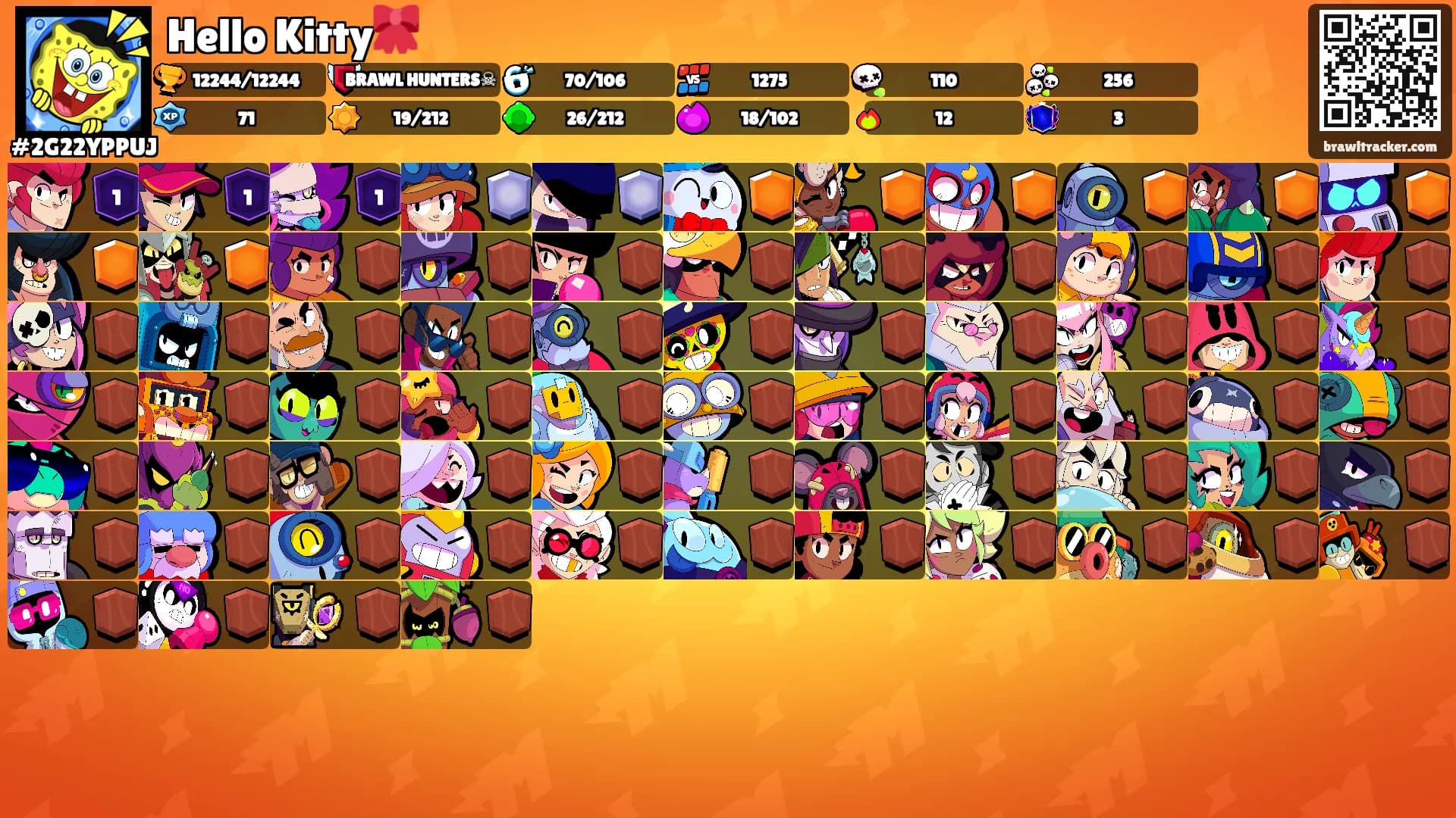 Hello Kitty🎀's Ranks