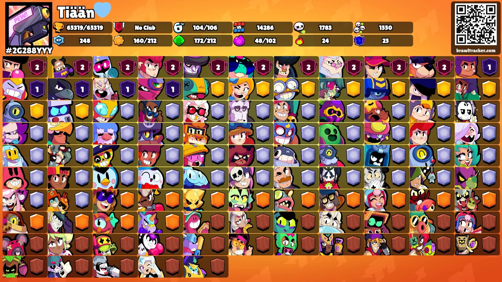 Tiään🩵's Ranks