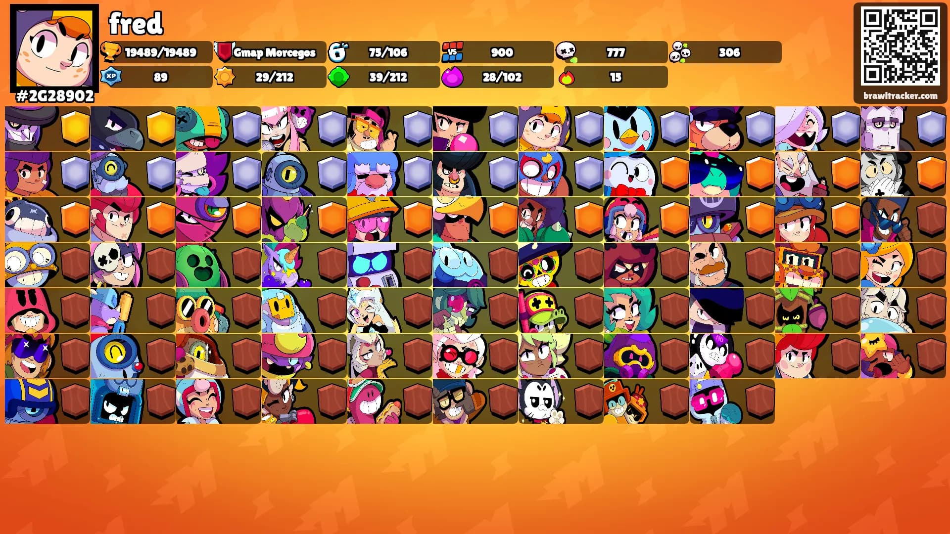 fred's Ranks