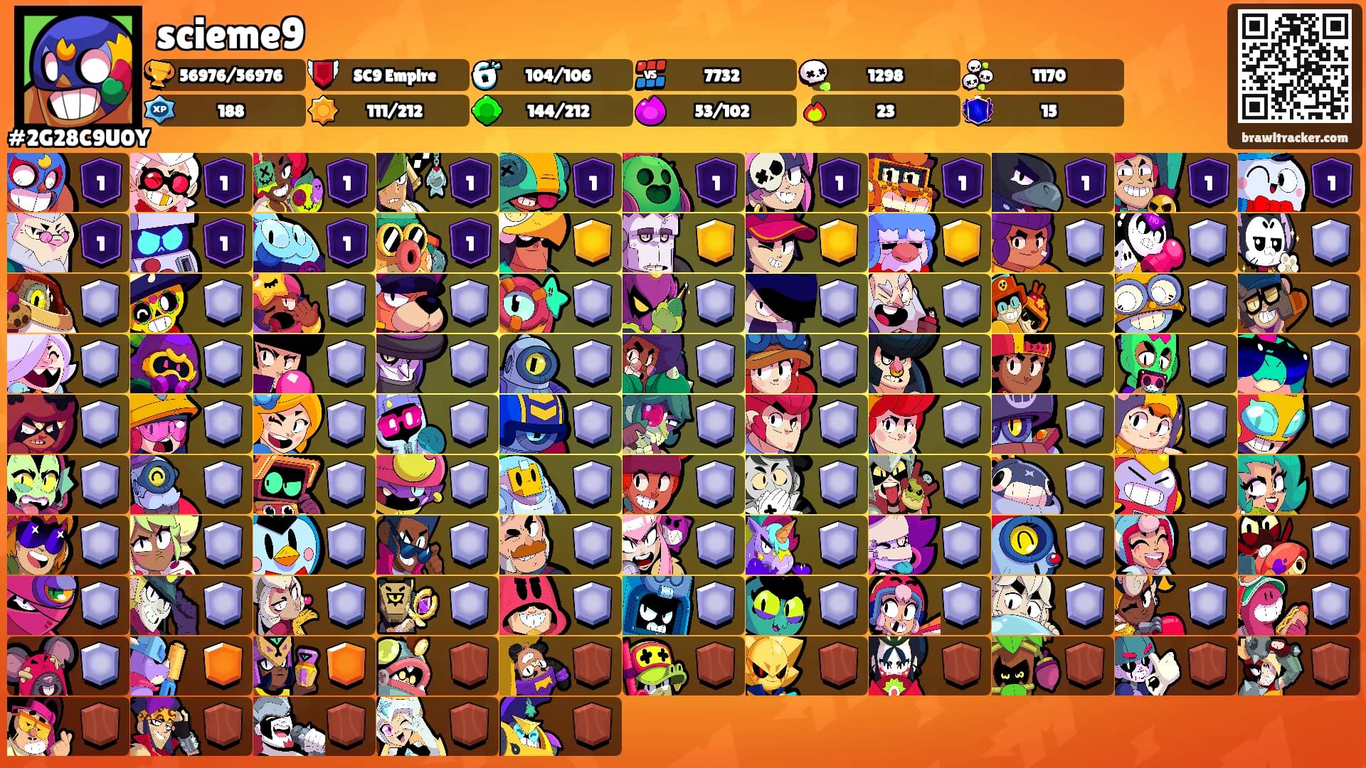 scieme9's Ranks