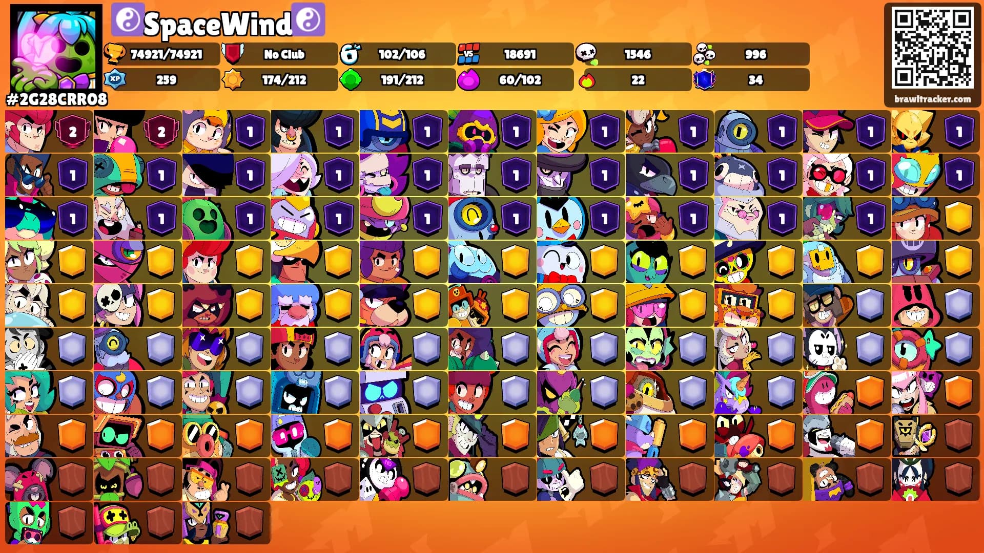 ☯️SpaceWind☯️'s Ranks