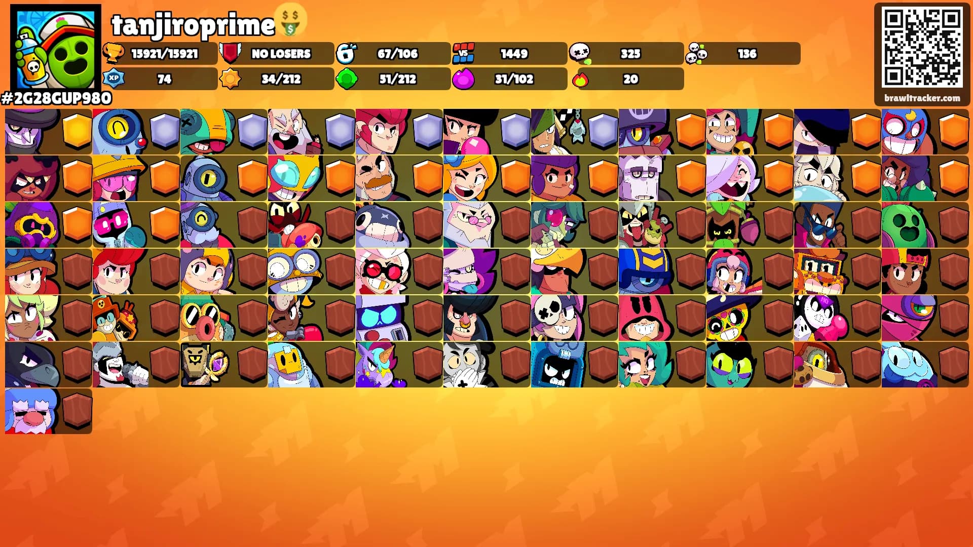 tanjiroprime🤑's Ranks