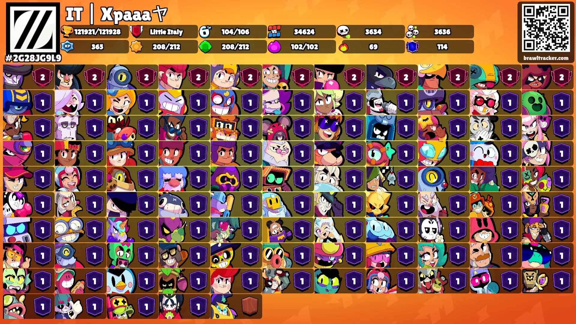 IT | Xpaaaヤ's Ranks