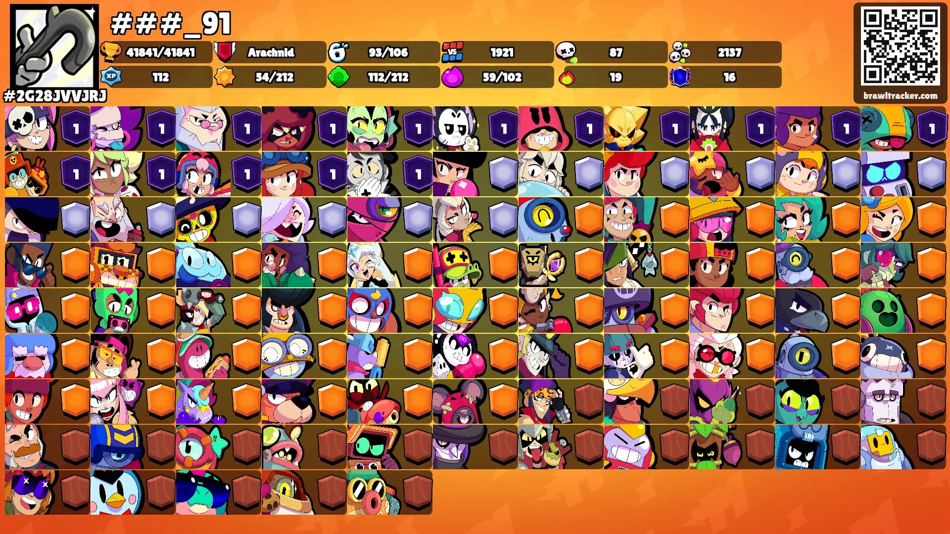 ###_91's Ranks
