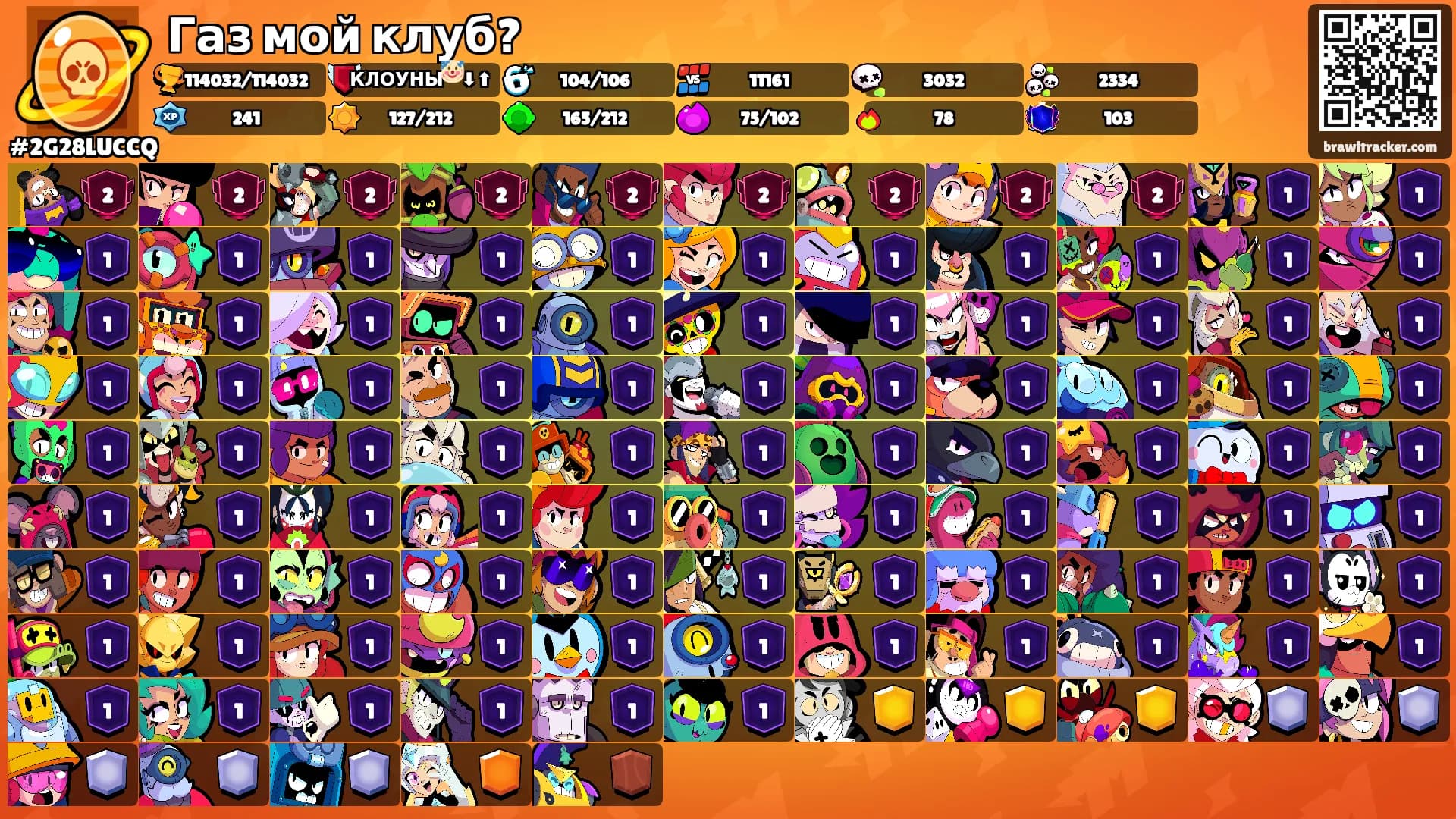 Газ мой клуб?'s Ranks