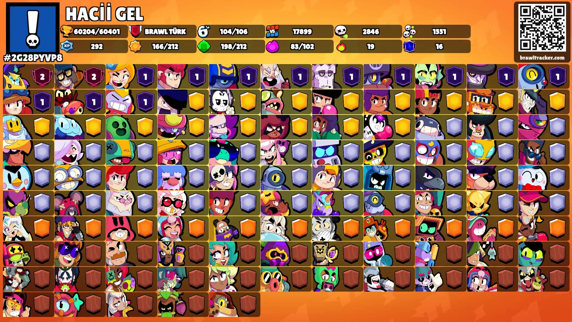 HACİİ GEL's Ranks
