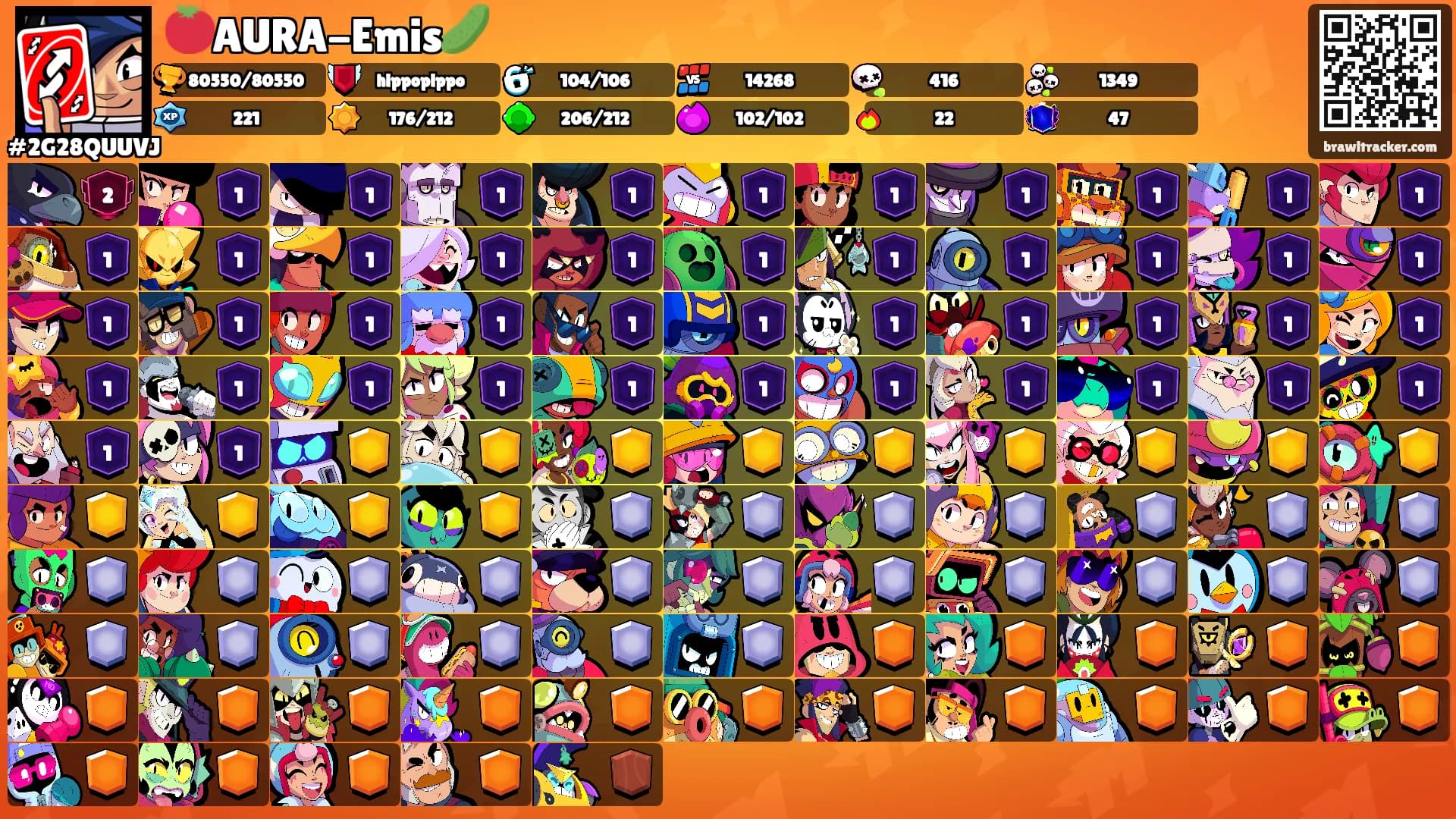 🍅AURA-Emis🥒's Ranks