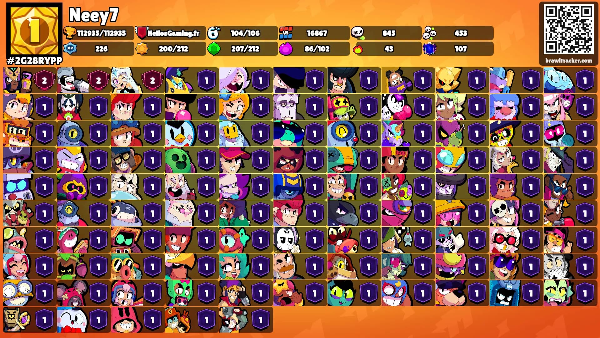 Neey7's Ranks