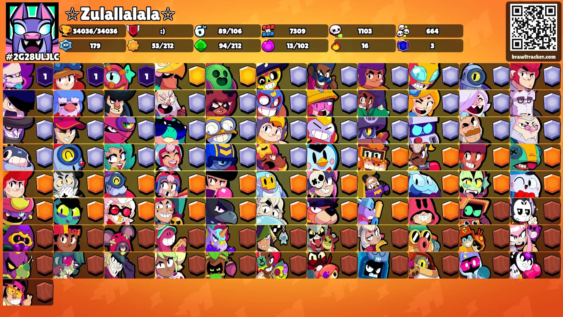 ☆Zulallalala☆'s Ranks