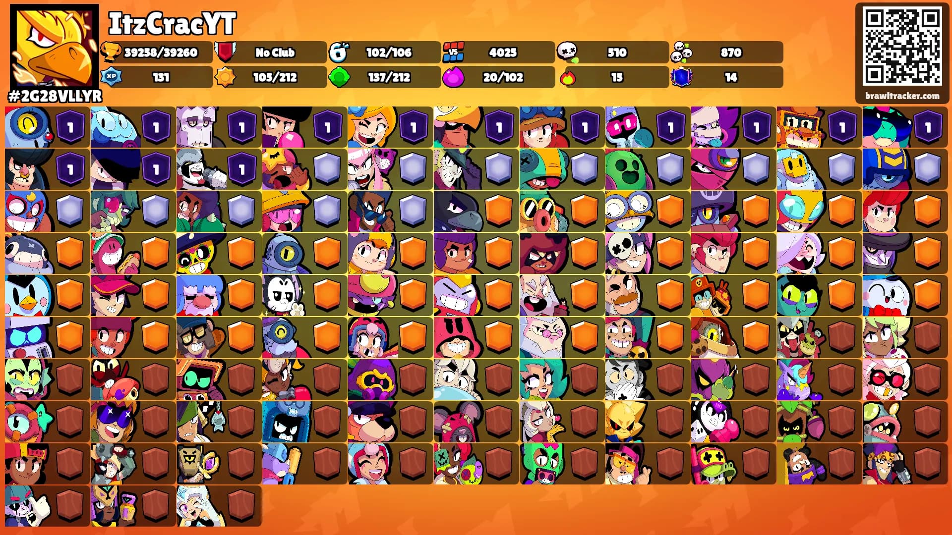 ItzCracYT's Ranks
