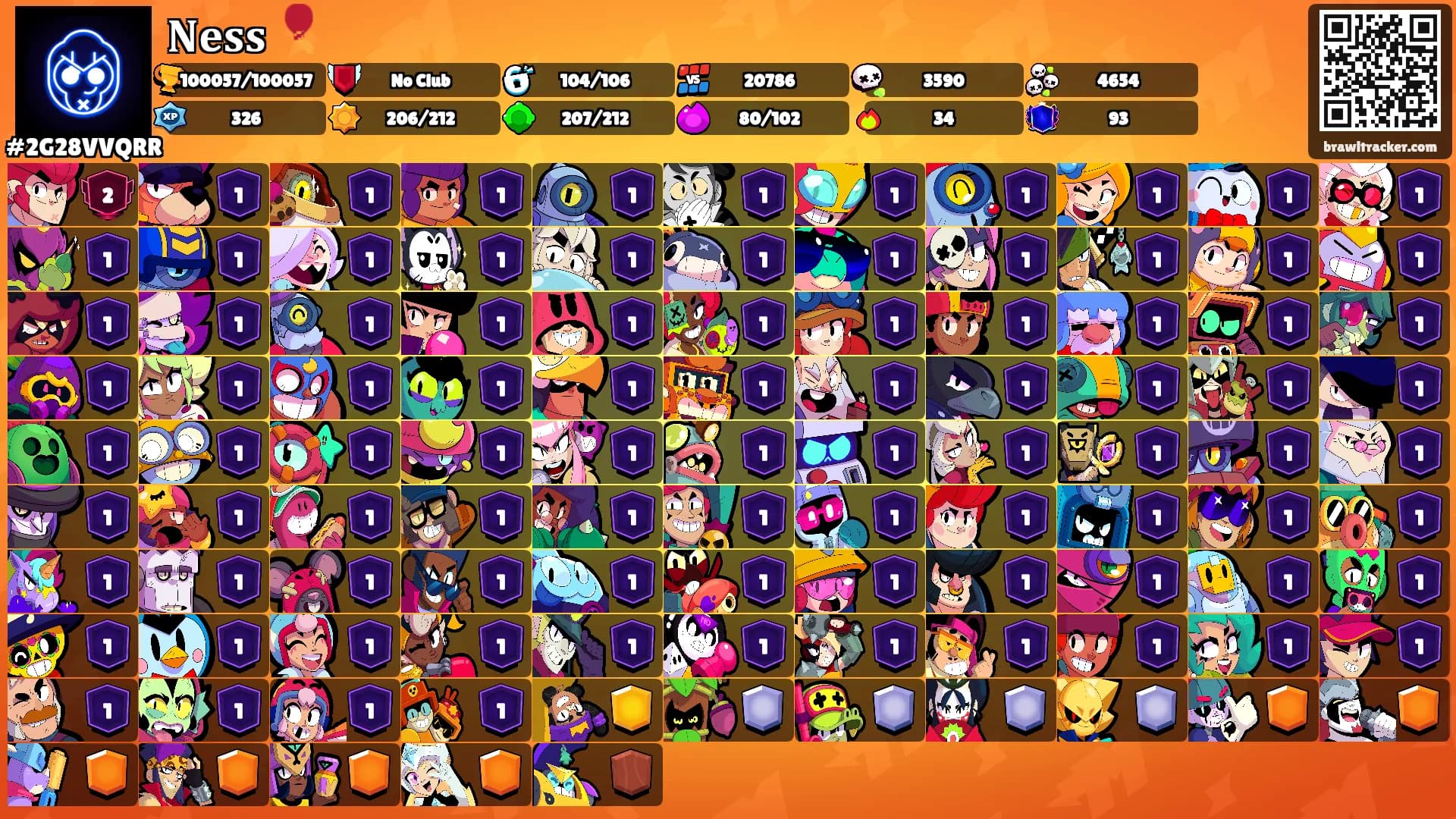 𝐍𝐞𝐬𝐬 🎈's Ranks