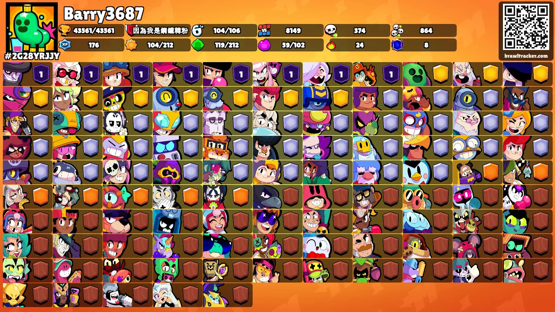 Barry3687's Ranks
