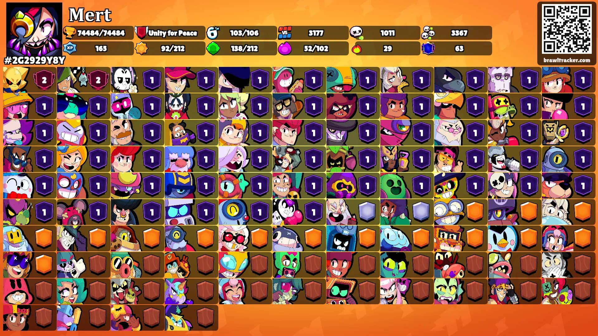 𝐌𝐞𝐫𝐭's Ranks