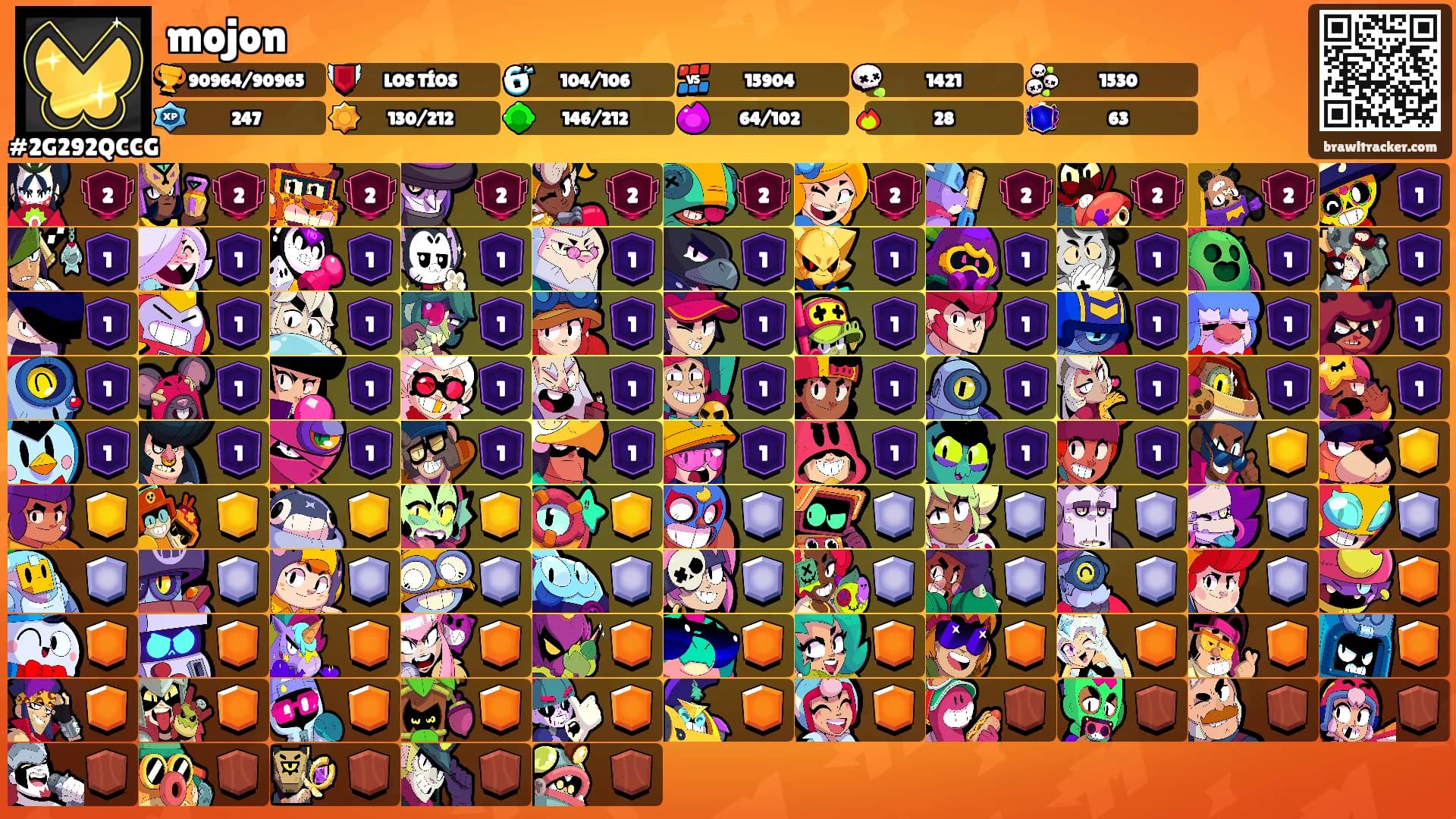 mojon's Ranks