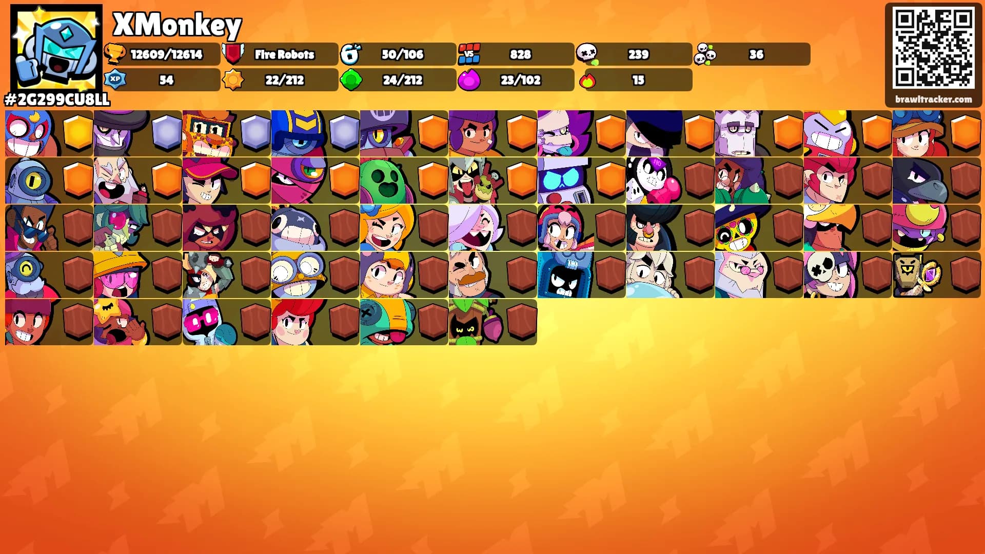 XMonkey's Ranks