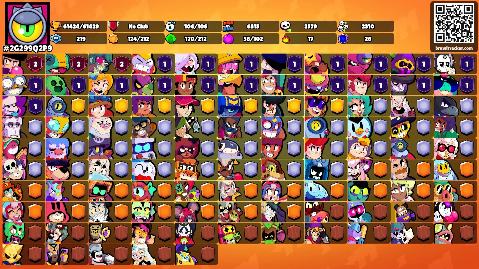 ⠀⠀'s Ranks