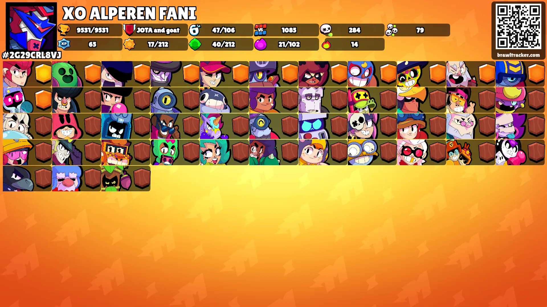 XO ALPEREN FANI's Ranks