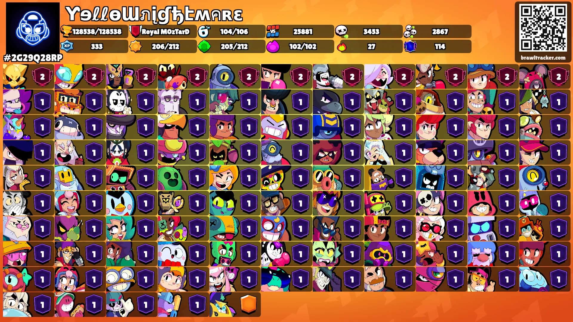 ƳɘℓℓѳƜภįɠђէʍคʀɛ's Ranks