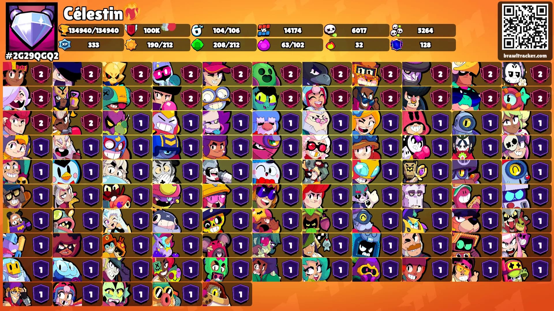 Célestin❤️‍🔥's Ranks