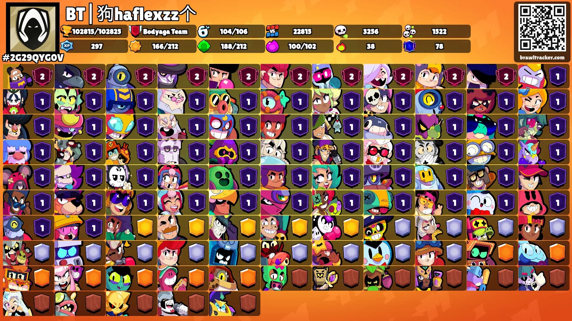 BT|狗haflexzz个's Ranks