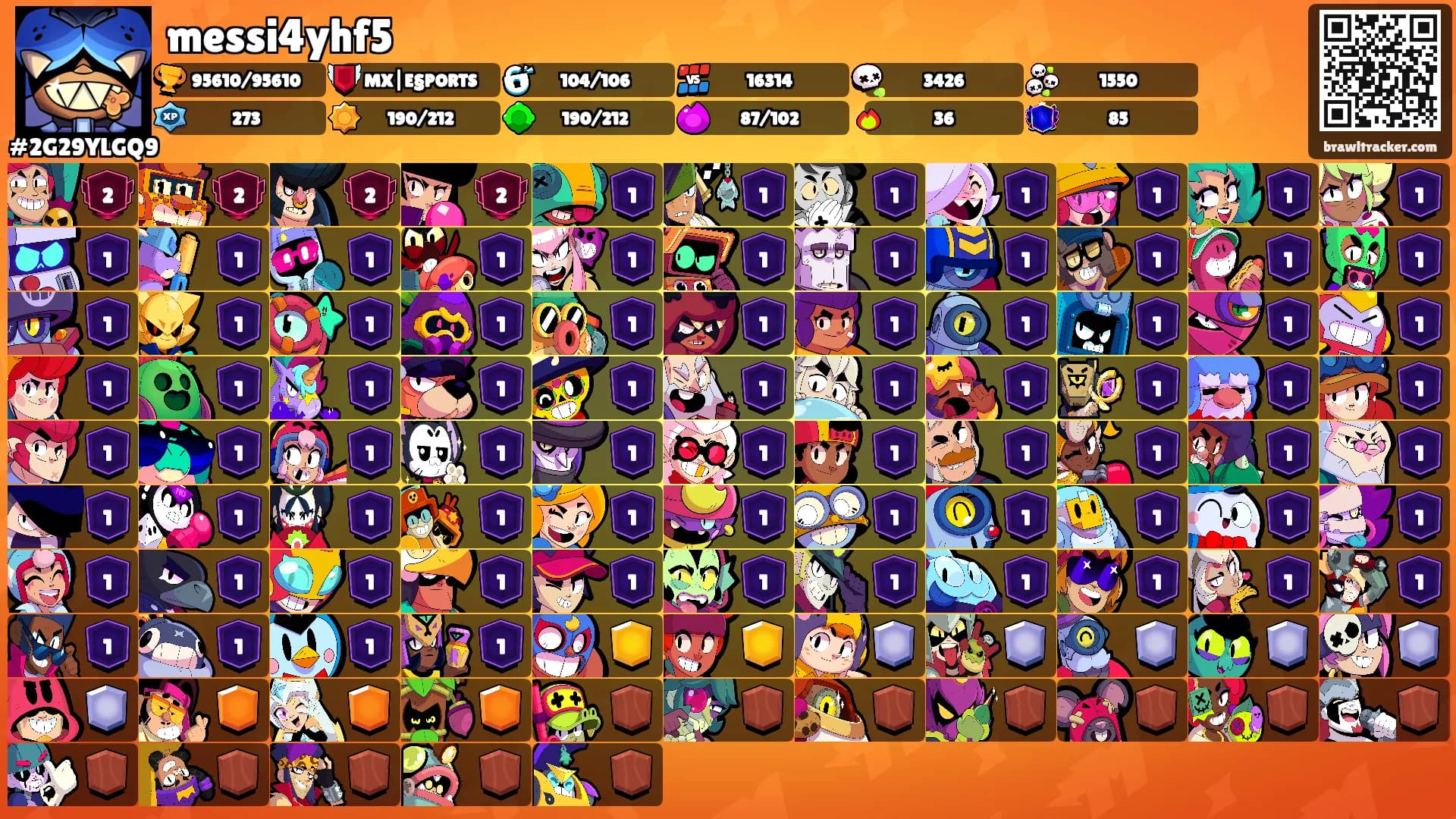 messi4yhf5's Ranks