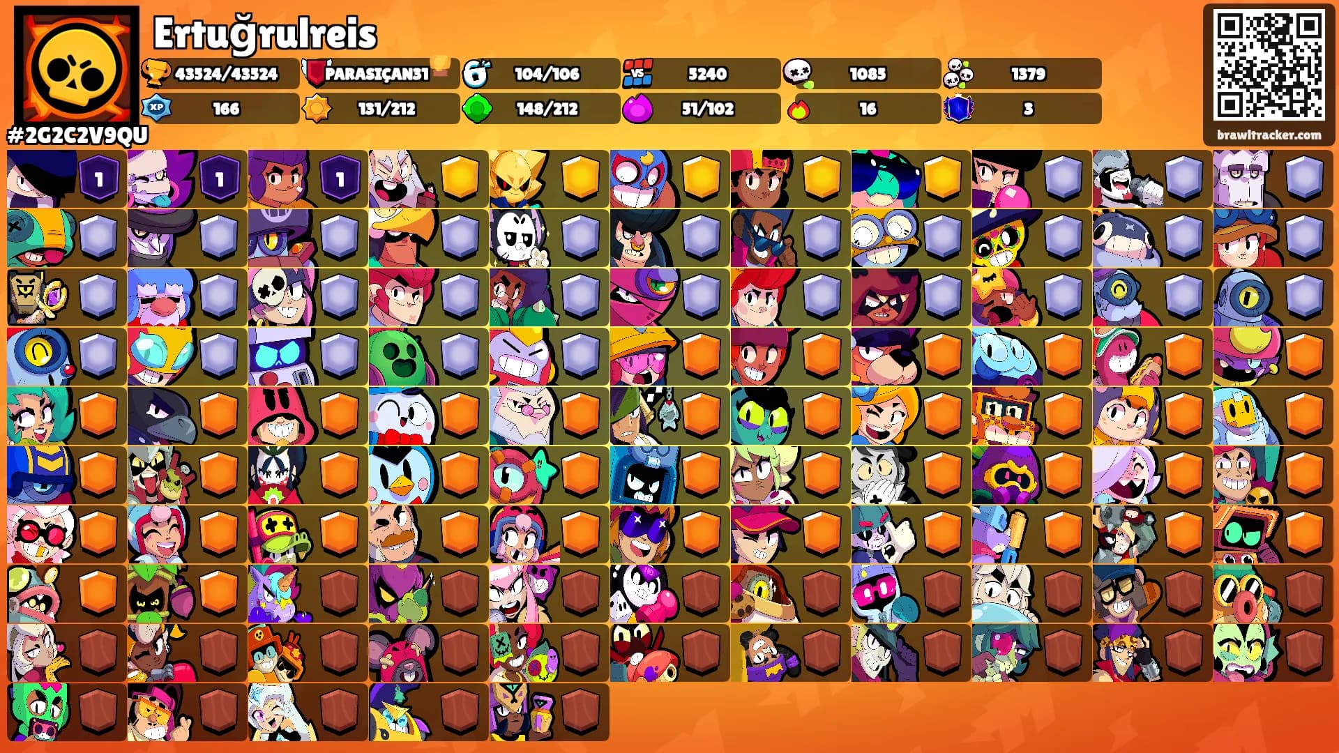 Ertuğrulreis's Ranks