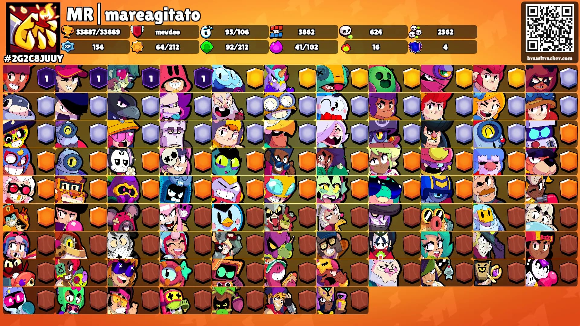 MR|mareagitato's Ranks
