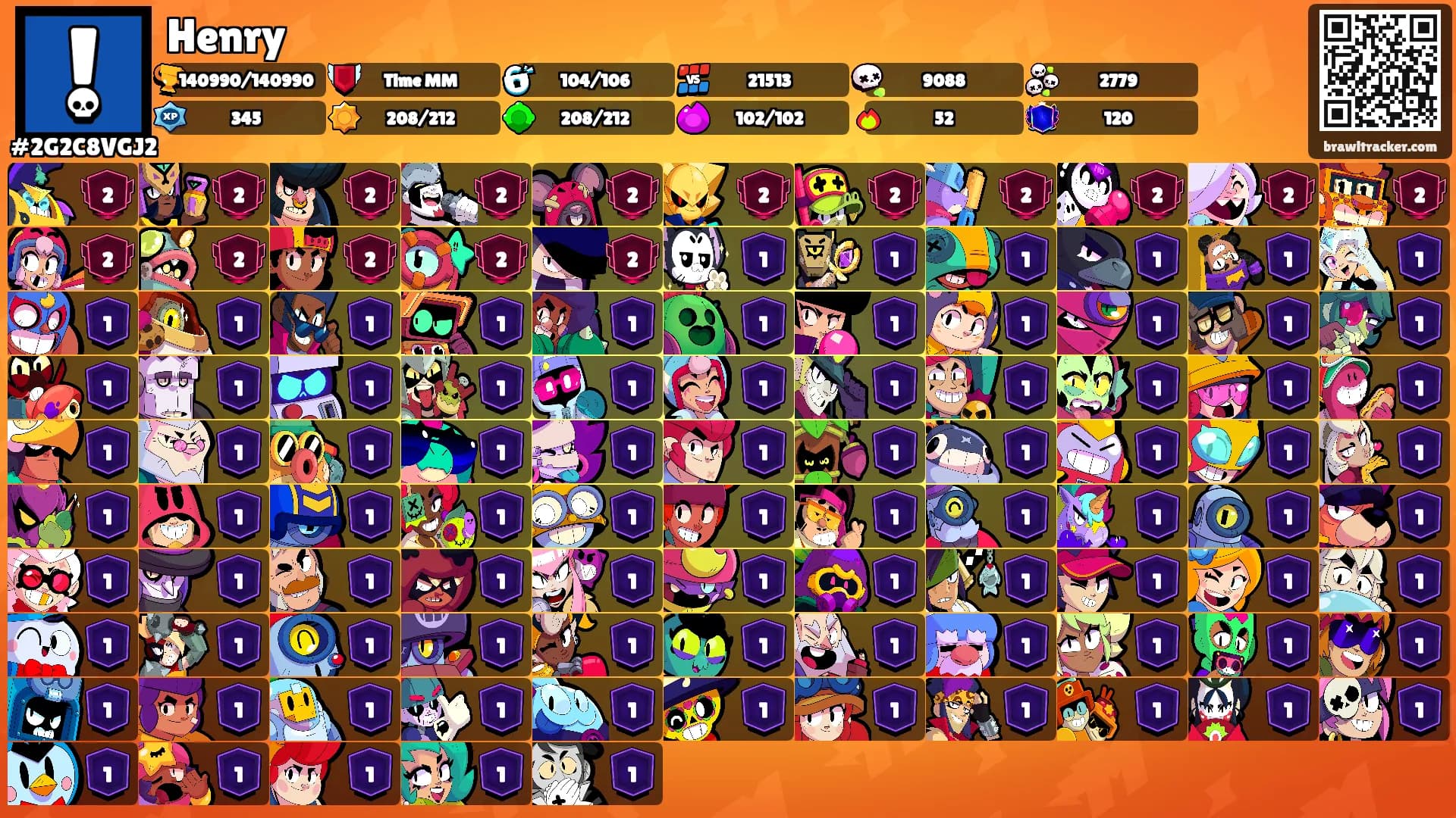 Henry's Ranks