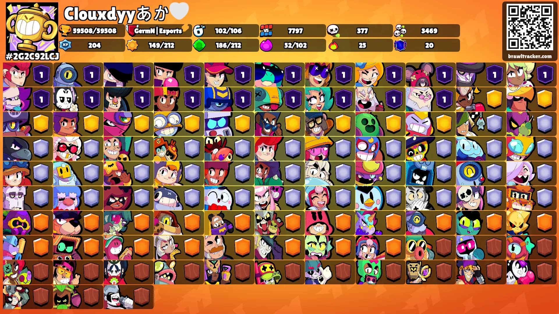 Clouxdyyあか🤍's Ranks