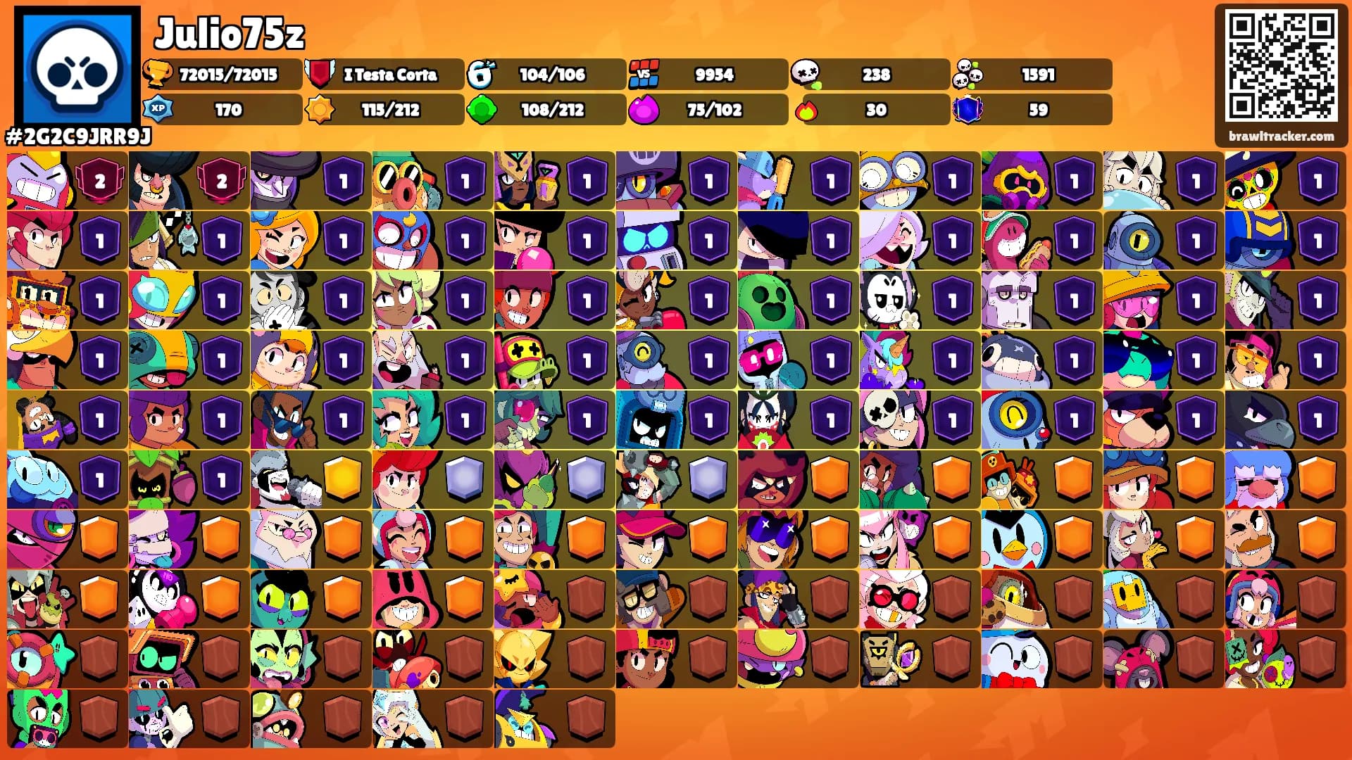 Julio75z's Ranks