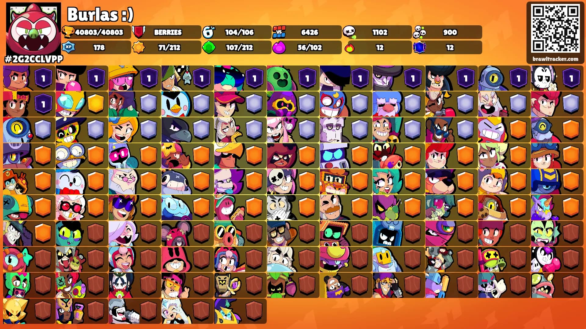 Burlas :)'s Ranks